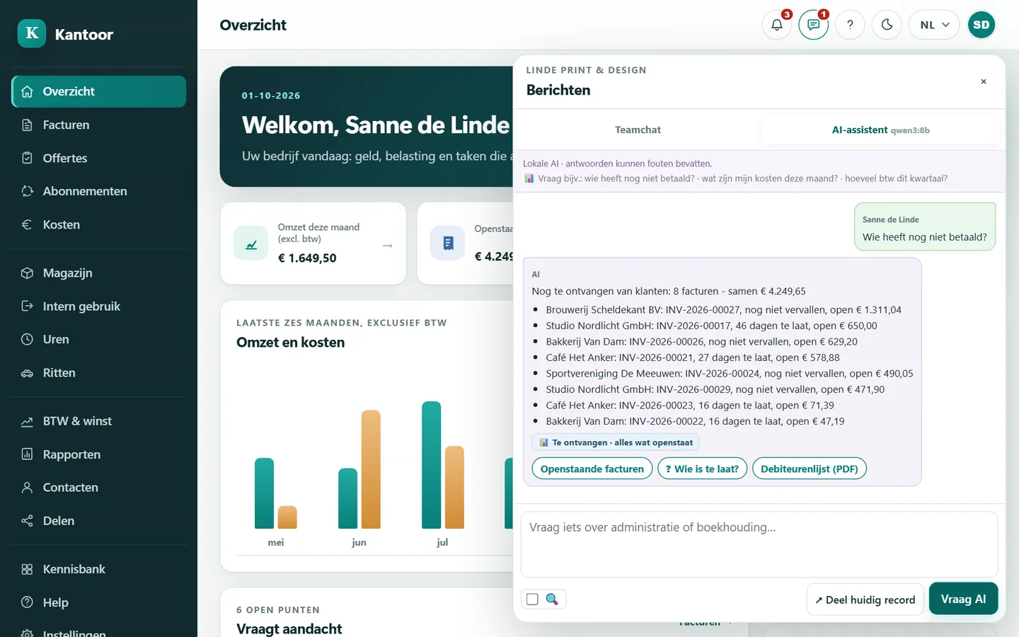 AI-assistent - Kantoor